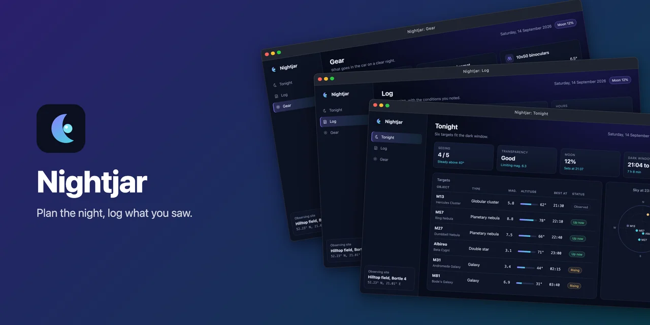 A banner showcase-kit rendered for Nightjar, the made-up observing planner in its docs gallery: the crescent logo, the name and the tagline on the left, and the Gear, Log and Tonight windows stacked and tilted on the right.