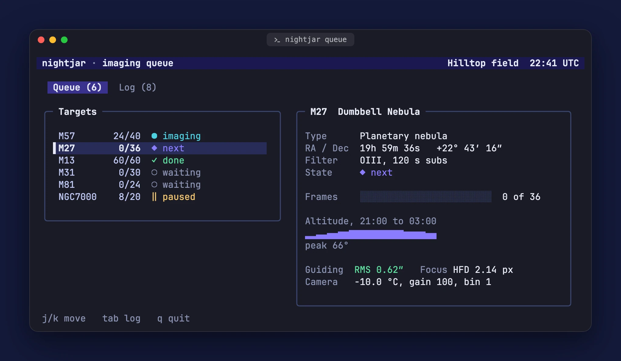 The nightjar queue demo TUI in the terminal frame: the tab bar in the color of the terminal screen, no line between them.